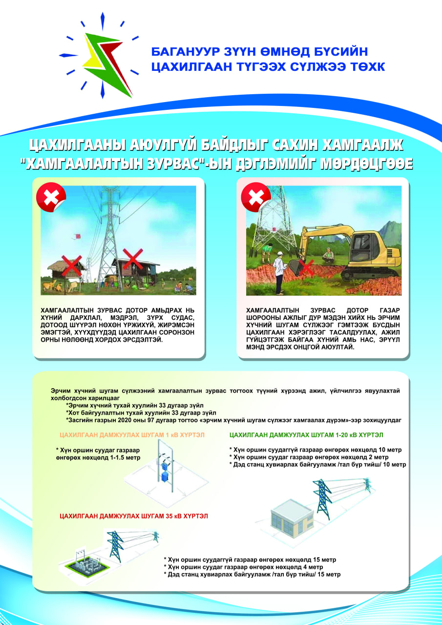 Гарчиггүй нийтлэл 3895